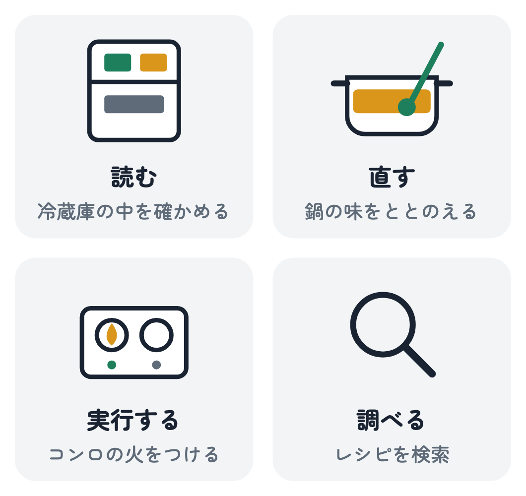 読む・直す・実行する・調べるの4つを、冷蔵庫・鍋・コンロ・レシピ検索と、料理にたとえた図